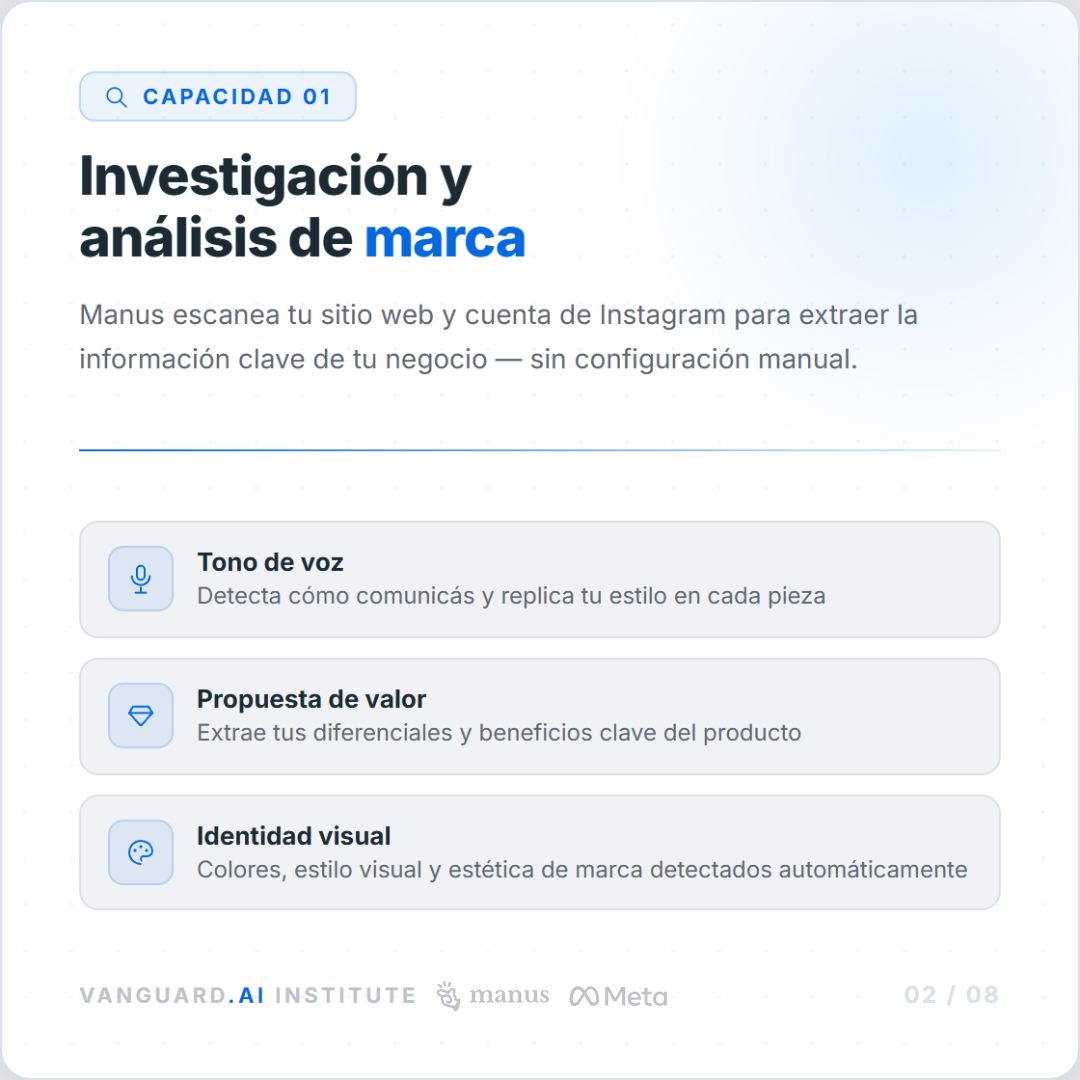 Dominá Manus AI y automatizá todo tu marketing con IA