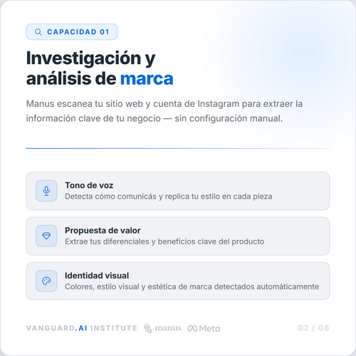 Dominá Manus AI y automatizá todo tu marketing con IA