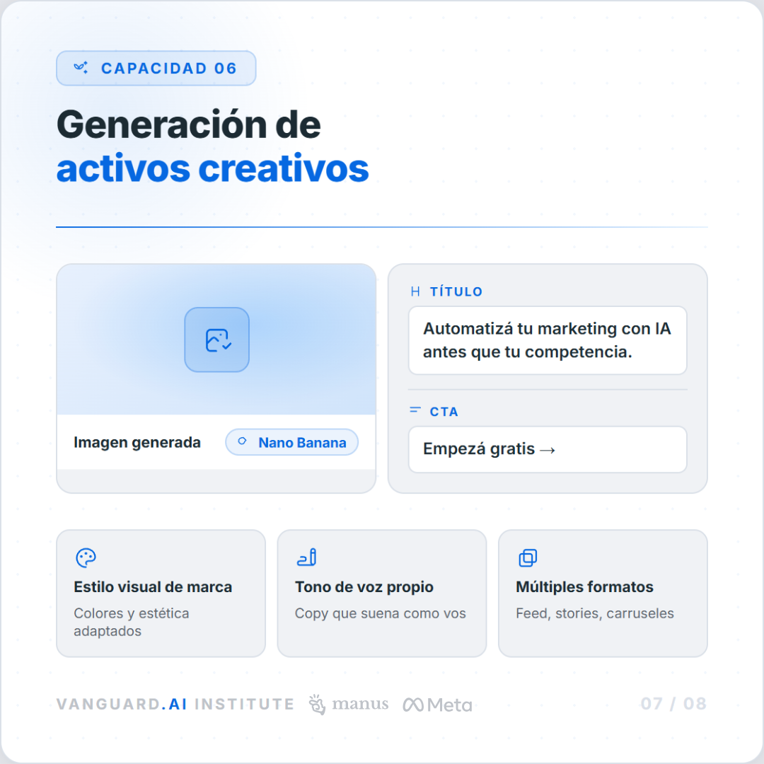 Dominá Manus AI y automatizá todo tu marketing con IA